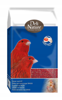 Krmivo pre papagáje - Výdavky na prírodu