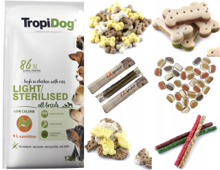 TropiDog suché krmivo kuracie 12 kg